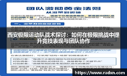西安极限运动队战术探讨：如何在极限挑战中提升竞技表现与团队协作